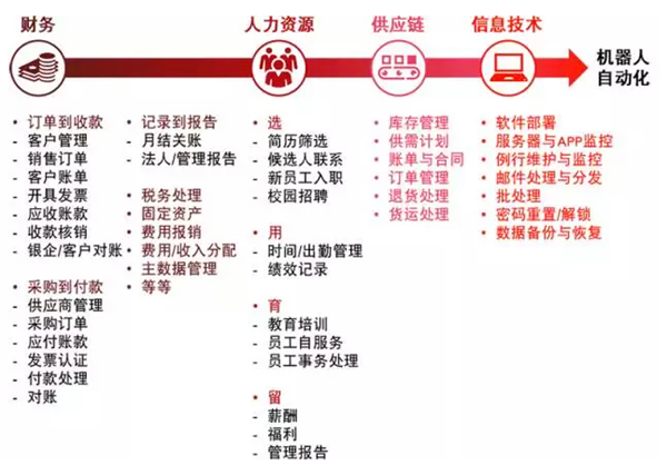 1505987195109064.png 普华永道机器人.png